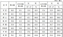 最新4月份典藏爆料新闻,揭秘最新潮流趋势与热门话题